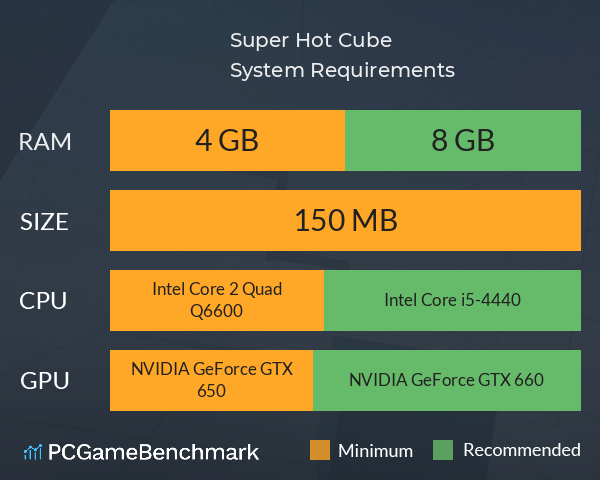 Super Hot Cube System Requirements PC Graph - Can I Run Super Hot Cube Super Hot Cube System Requirements PC Graph - Can I Run Super Hot Cube
