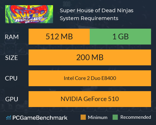 Super House of Dead Ninjas System Requirements PC Graph - Can I Run Super House of Dead Ninjas