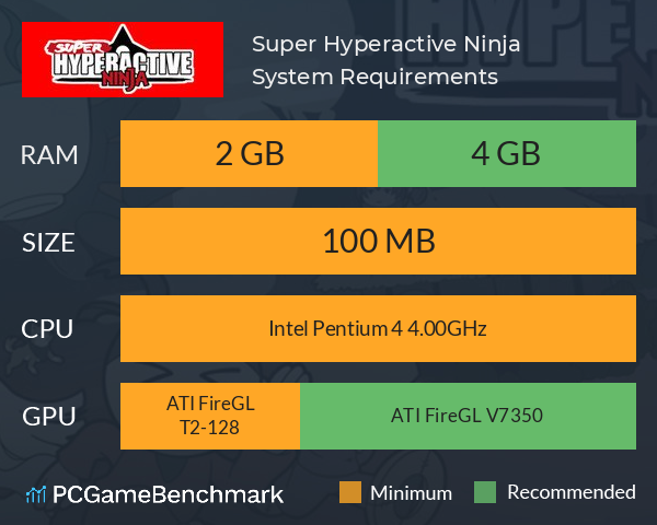 Super Hyperactive Ninja System Requirements PC Graph - Can I Run Super Hyperactive Ninja Super Hyperactive Ninja System Requirements PC Graph - Can I Run Super Hyperactive Ninja