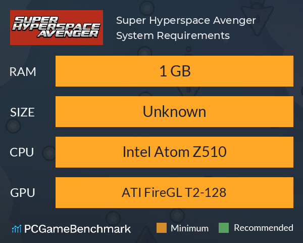 Super Hyperspace Avenger System Requirements PC Graph - Can I Run Super Hyperspace Avenger