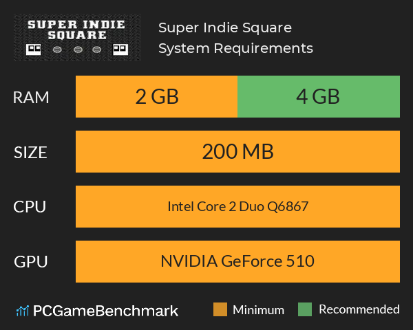 Super Indie Square System Requirements PC Graph - Can I Run Super Indie Square Super Indie Square System Requirements PC Graph - Can I Run Super Indie Square