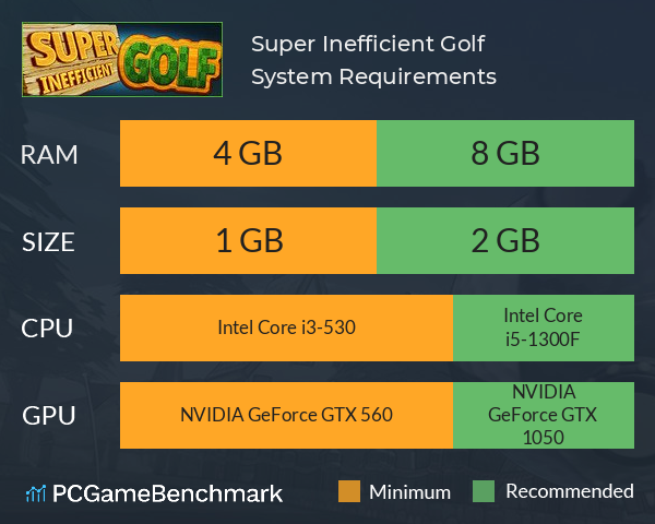 Super Inefficient Golf System Requirements PC Graph - Can I Run Super Inefficient Golf