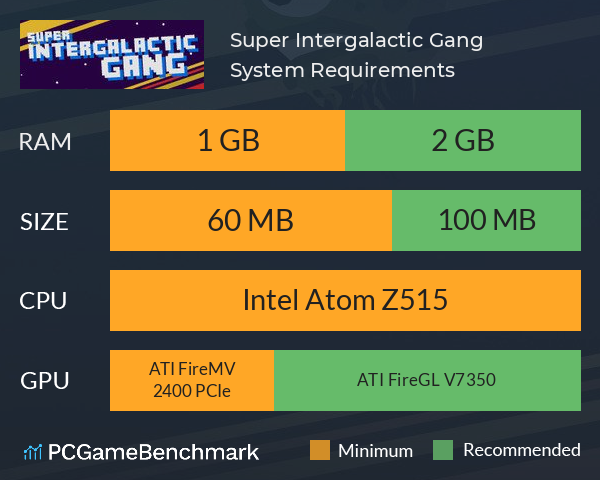 Super Intergalactic Gang System Requirements PC Graph - Can I Run Super Intergalactic Gang Super Intergalactic Gang System Requirements PC Graph - Can I Run Super Intergalactic Gang