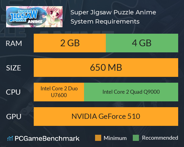 Super Jigsaw Puzzle: Anime System Requirements PC Graph - Can I Run Super Jigsaw Puzzle: Anime