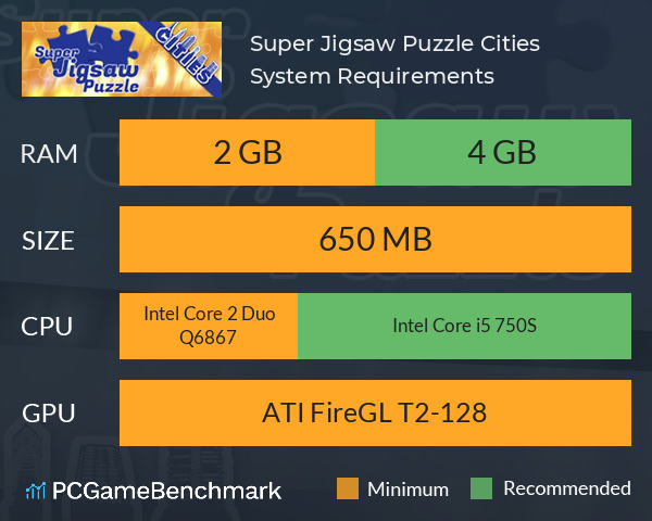 Super Jigsaw Puzzle: Cities System Requirements PC Graph - Can I Run Super Jigsaw Puzzle: Cities