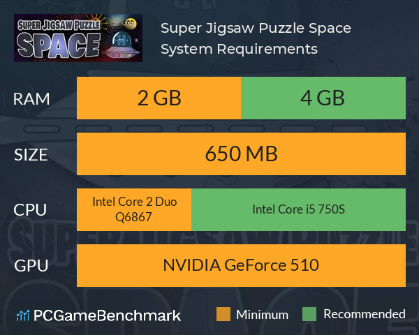Super Jigsaw Puzzle: Space System Requirements PC Graph - Can I Run Super Jigsaw Puzzle: Space Super Jigsaw Puzzle: Space System Requirements PC Graph - Can I Run Super Jigsaw Puzzle: Space