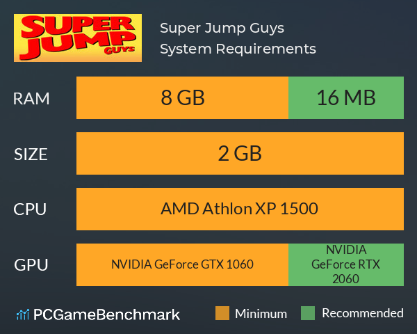 Super Jump Guys System Requirements PC Graph - Can I Run Super Jump Guys Super Jump Guys System Requirements PC Graph - Can I Run Super Jump Guys