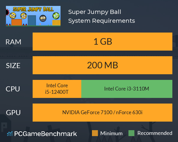 Super Jumpy Ball System Requirements PC Graph - Can I Run Super Jumpy Ball Super Jumpy Ball System Requirements PC Graph - Can I Run Super Jumpy Ball