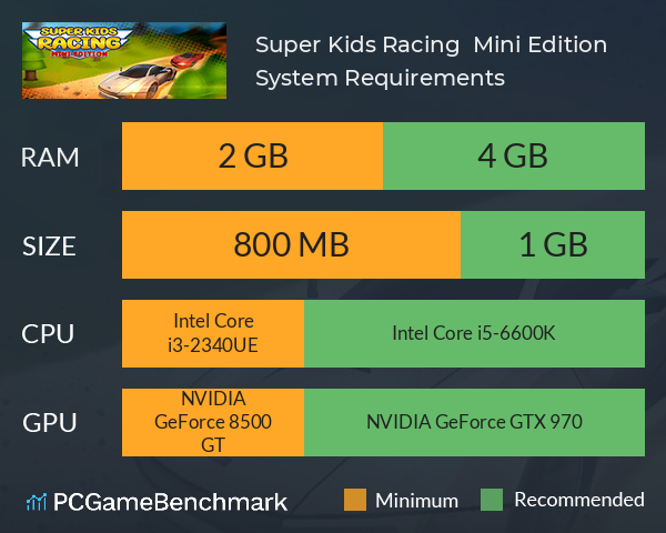 Super Kids Racing : Mini Edition System Requirements PC Graph - Can I Run Super Kids Racing : Mini Edition Super Kids Racing : Mini Edition System Requirements PC Graph - Can I Run Super Kids Racing : Mini Edition