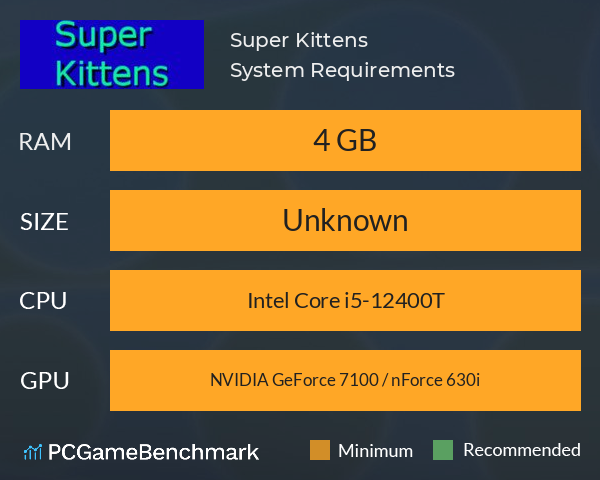 Super Kittens System Requirements PC Graph - Can I Run Super Kittens Super Kittens System Requirements PC Graph - Can I Run Super Kittens