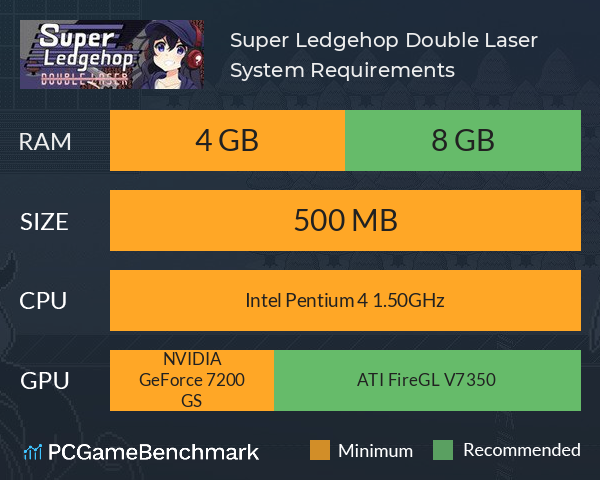 Super Ledgehop: Double Laser System Requirements PC Graph - Can I Run Super Ledgehop: Double Laser