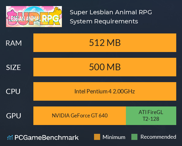 Super Lesbian Animal RPG System Requirements PC Graph - Can I Run Super Lesbian Animal RPG Super Lesbian Animal RPG System Requirements PC Graph - Can I Run Super Lesbian Animal RPG