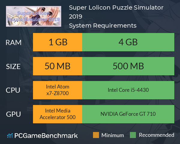 Super Lolicon Puzzle Simulator 2019 System Requirements PC Graph - Can I Run Super Lolicon Puzzle Simulator 2019