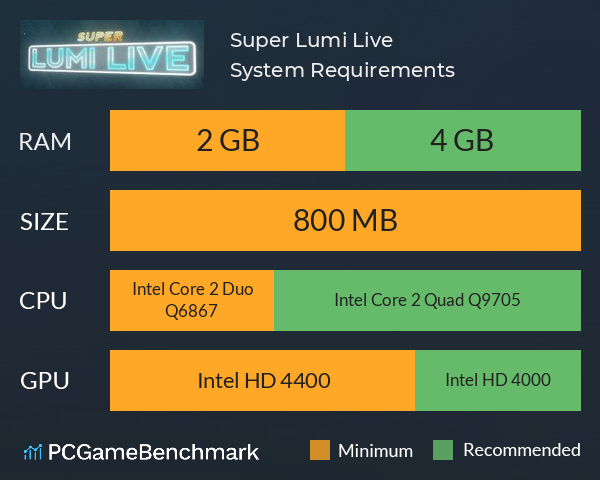 Super Lumi Live System Requirements PC Graph - Can I Run Super Lumi Live Super Lumi Live System Requirements PC Graph - Can I Run Super Lumi Live