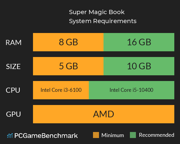 Super Magic Book System Requirements PC Graph - Can I Run Super Magic Book Super Magic Book System Requirements PC Graph - Can I Run Super Magic Book