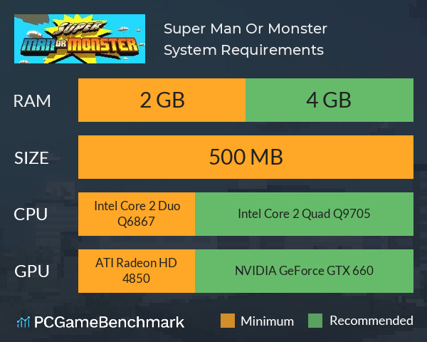 Super Man Or Monster System Requirements PC Graph - Can I Run Super Man Or Monster