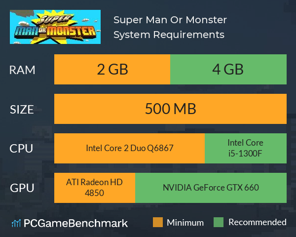 Super Man Or Monster System Requirements PC Graph - Can I Run Super Man Or Monster Super Man Or Monster System Requirements PC Graph - Can I Run Super Man Or Monster