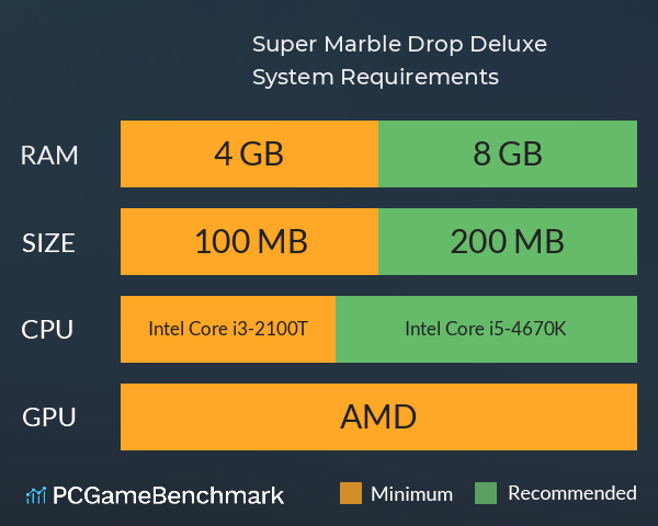 Super Marble Drop Deluxe System Requirements PC Graph - Can I Run Super Marble Drop Deluxe Super Marble Drop Deluxe System Requirements PC Graph - Can I Run Super Marble Drop Deluxe