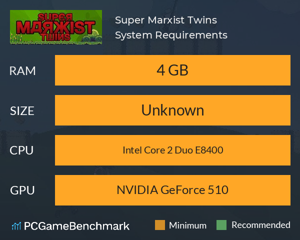 Super Marxist Twins System Requirements PC Graph - Can I Run Super Marxist Twins