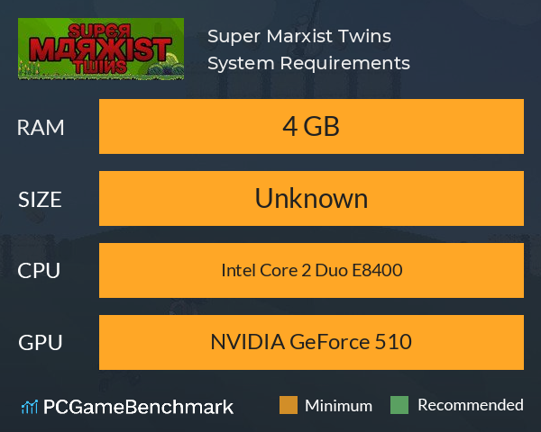 Super Marxist Twins System Requirements PC Graph - Can I Run Super Marxist Twins Super Marxist Twins System Requirements PC Graph - Can I Run Super Marxist Twins