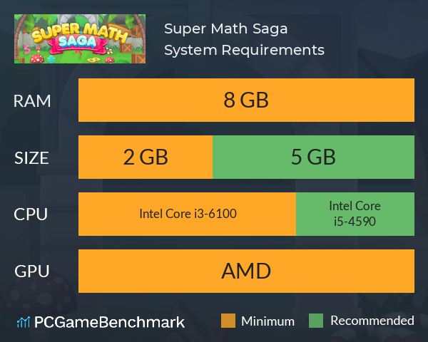 Super Math Saga System Requirements PC Graph - Can I Run Super Math Saga Super Math Saga System Requirements PC Graph - Can I Run Super Math Saga