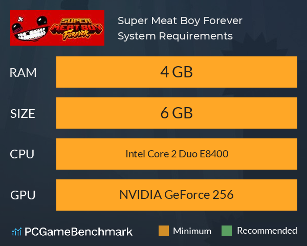 Super Meat Boy Forever System Requirements PC Graph - Can I Run Super Meat Boy Forever Super Meat Boy Forever System Requirements PC Graph - Can I Run Super Meat Boy Forever