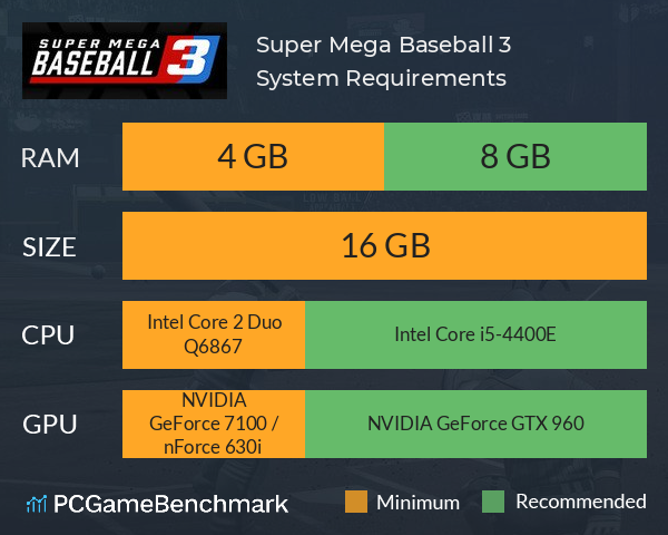 Super Mega Baseball 3 System Requirements PC Graph - Can I Run Super Mega Baseball 3
