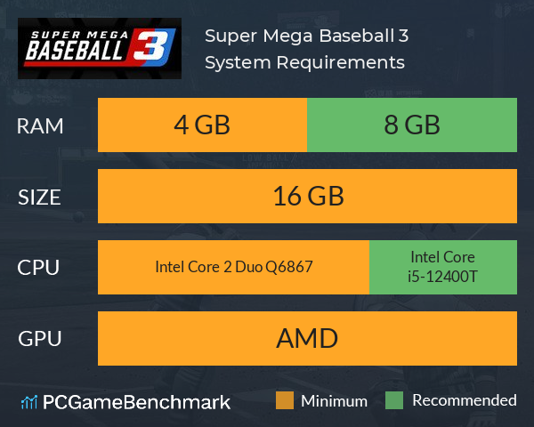 Super Mega Baseball 3 System Requirements PC Graph - Can I Run Super Mega Baseball 3