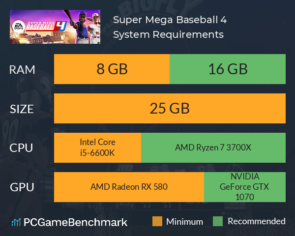 Super Mega Baseball™ 4 System Requirements PC Graph - Can I Run Super Mega Baseball™ 4