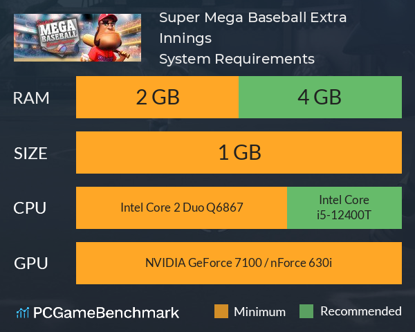 Super Mega Baseball: Extra Innings System Requirements PC Graph - Can I Run Super Mega Baseball: Extra Innings