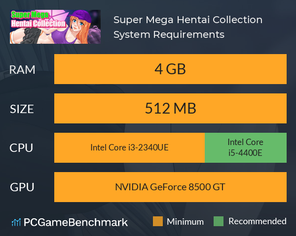 Super Mega Hentai Collection! System Requirements PC Graph - Can I Run Super Mega Hentai Collection! Super Mega Hentai Collection! System Requirements PC Graph - Can I Run Super Mega Hentai Collection!
