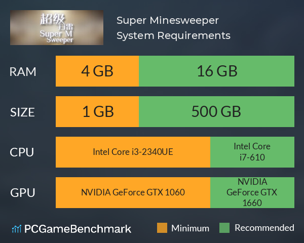 Super Minesweeper System Requirements PC Graph - Can I Run Super Minesweeper Super Minesweeper System Requirements PC Graph - Can I Run Super Minesweeper