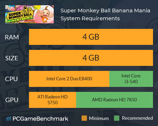 Super Monkey Ball Banana Mania System Requirements PC Graph - Can I Run Super Monkey Ball Banana Mania