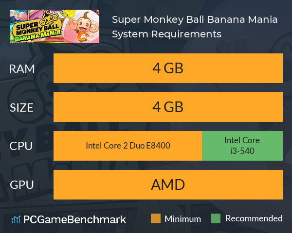 Super Monkey Ball Banana Mania System Requirements PC Graph - Can I Run Super Monkey Ball Banana Mania