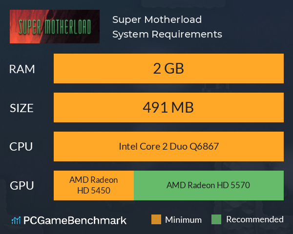 Super Motherload System Requirements PC Graph - Can I Run Super Motherload