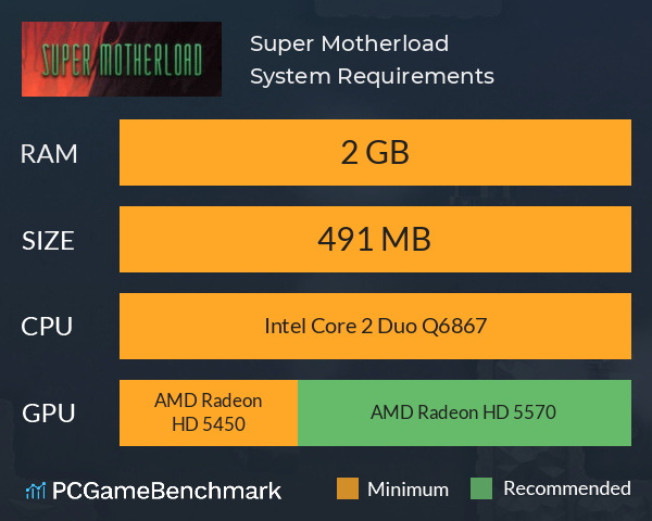 Super Motherload System Requirements PC Graph - Can I Run Super Motherload Super Motherload System Requirements PC Graph - Can I Run Super Motherload