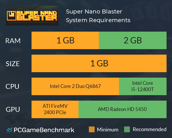 Super Nano Blaster System Requirements PC Graph - Can I Run Super Nano Blaster