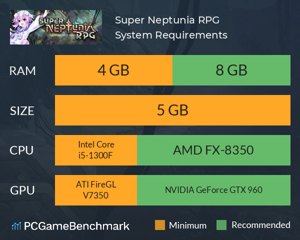 Super Neptunia RPG System Requirements PC Graph - Can I Run Super Neptunia RPG