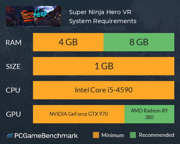 Super Ninja Hero VR System Requirements PC Graph - Can I Run Super Ninja Hero VR Super Ninja Hero VR System Requirements PC Graph - Can I Run Super Ninja Hero VR