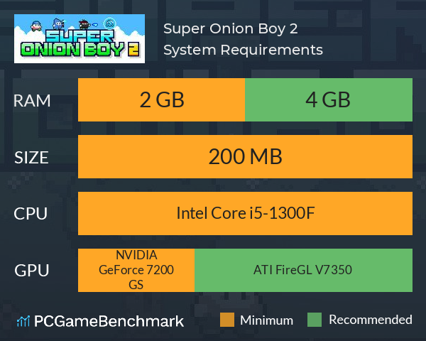 Super Onion Boy 2 System Requirements PC Graph - Can I Run Super Onion Boy 2