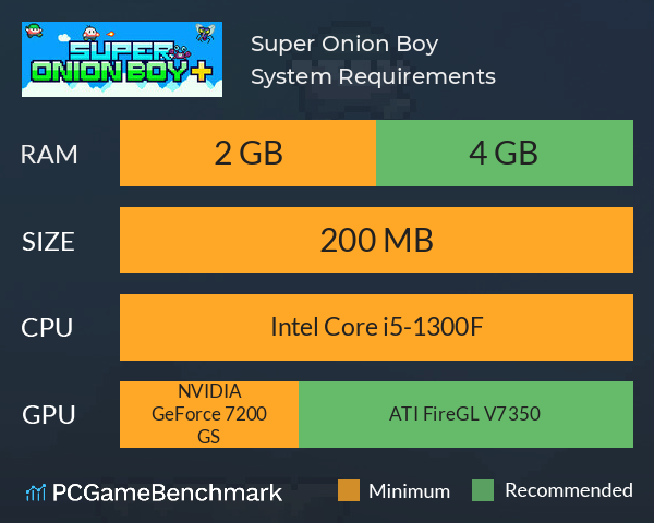 Super Onion Boy+ System Requirements PC Graph - Can I Run Super Onion Boy+