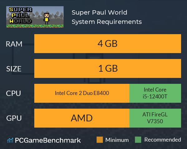 Super Paul World System Requirements PC Graph - Can I Run Super Paul World