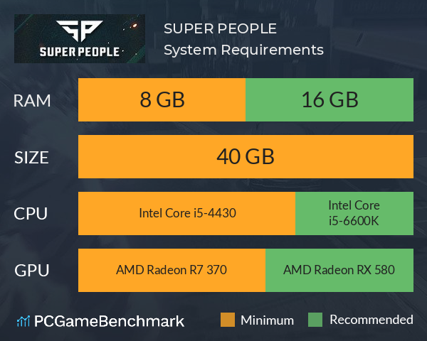 SUPER PEOPLE System Requirements PC Graph - Can I Run SUPER PEOPLE SUPER PEOPLE System Requirements PC Graph - Can I Run SUPER PEOPLE
