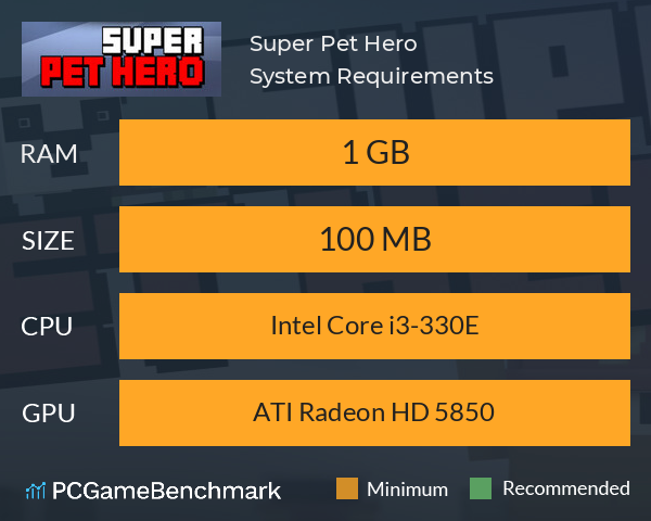 Super Pet Hero System Requirements PC Graph - Can I Run Super Pet Hero Super Pet Hero System Requirements PC Graph - Can I Run Super Pet Hero