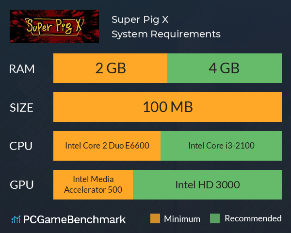 Super Pig X System Requirements PC Graph - Can I Run Super Pig X