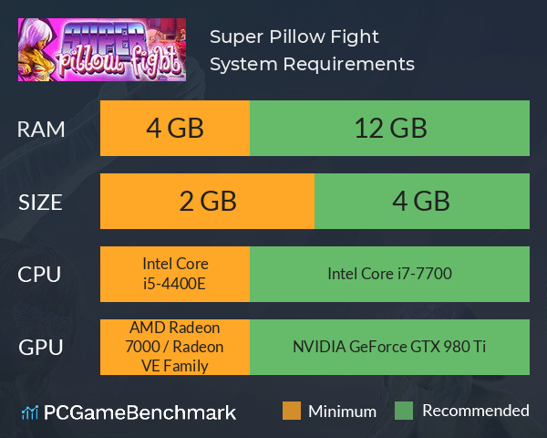 Super Pillow Fight System Requirements PC Graph - Can I Run Super Pillow Fight