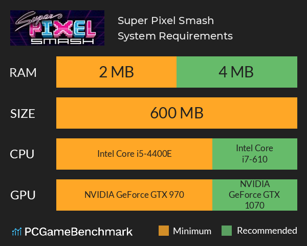 Super Pixel Smash System Requirements PC Graph - Can I Run Super Pixel Smash