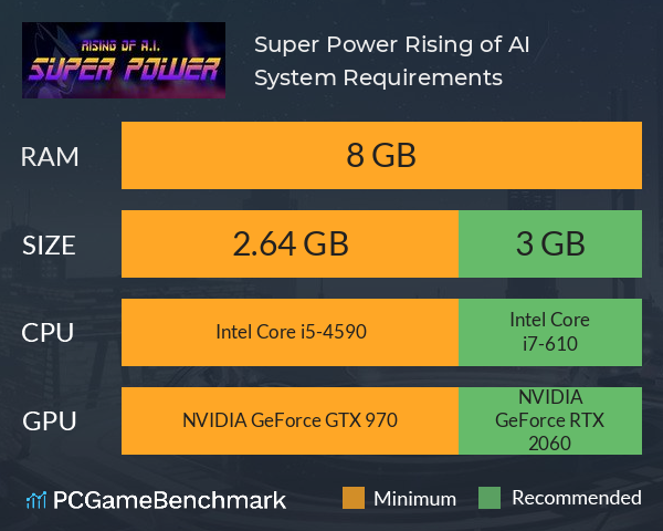 Super Power: Rising of A.I. System Requirements PC Graph - Can I Run Super Power: Rising of A.I. Super Power: Rising of A.I. System Requirements PC Graph - Can I Run Super Power: Rising of A.I.