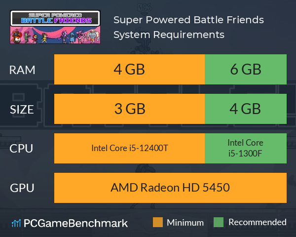 Super Powered Battle Friends System Requirements PC Graph - Can I Run Super Powered Battle Friends Super Powered Battle Friends System Requirements PC Graph - Can I Run Super Powered Battle Friends