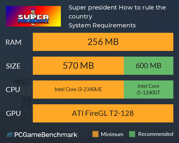 Super president How to rule the country System Requirements PC Graph - Can I Run Super president How to rule the country Super president How to rule the country System Requirements PC Graph - Can I Run Super president How to rule the country